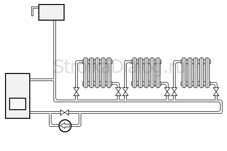 диагональная схема подключения батарей в системе ленинградка